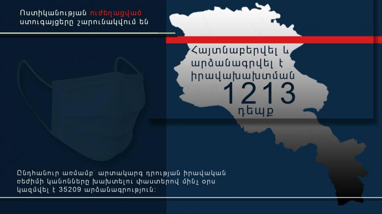 Հունիսի 16․ Ոստիկանության ուժեղացված ստուգայցերը շարունակվում են Հունիսի 16․ Ոստիկանության ուժեղացված ստուգայցերը շարունակվում են
