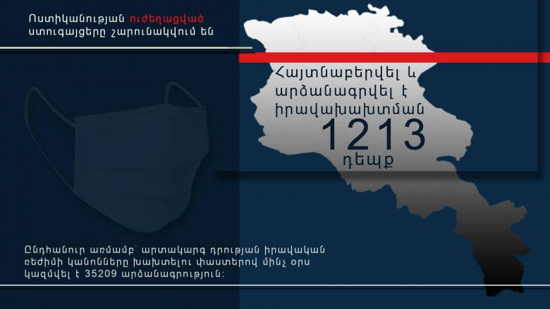 Հունիսի 16․ Ոստիկանության ուժեղացված ստուգայցերը շարունակվում են