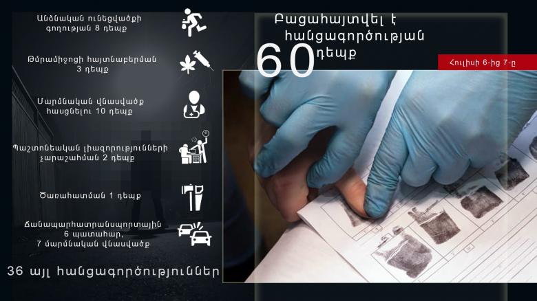 Օպերատիվ իրավիճակը հանրապետությունում հուլիսի 6-ից 7-ը