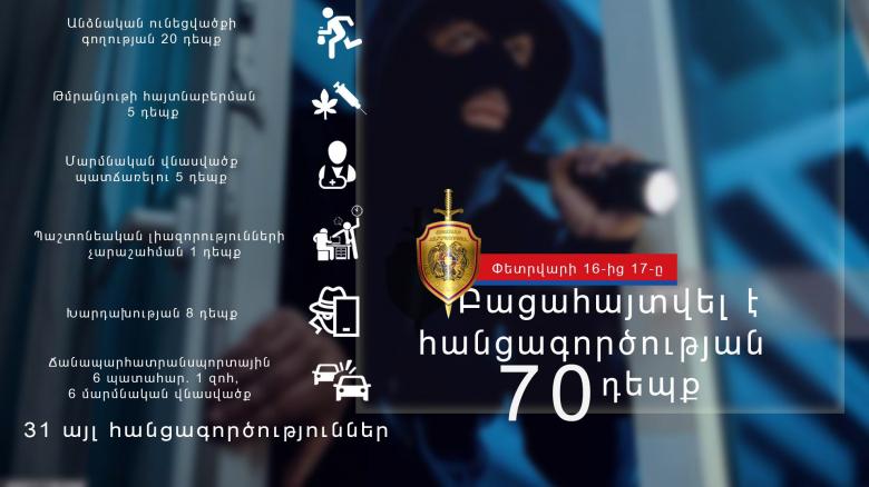 Օպերատիվ իրավիճակը հանրապետությունում փետրվարի 16-ից 17-ը