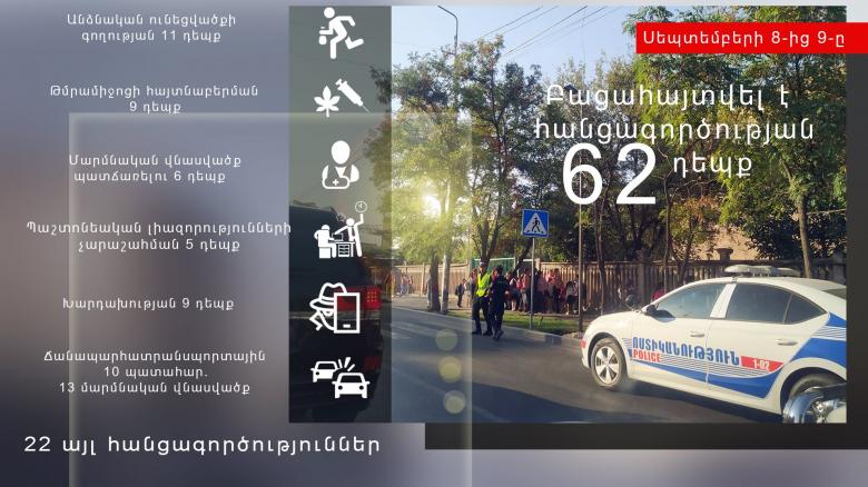 Crime news daily report Crime news daily report
