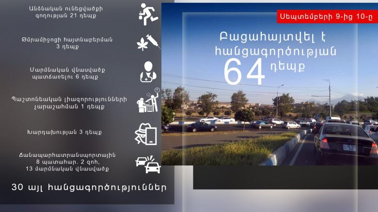 Օպերատիվ իրավիճակը հանրապետությունում սեպտեմբերի 9-ից  10-ը