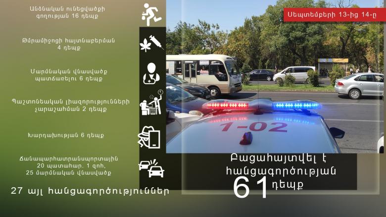 Crime news daily report Crime news daily report