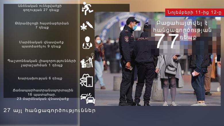 Օպերատիվ իրավիճակը հանրապետությունում նոյեմբերի 11-ից 12-ը Օպերատիվ իրավիճակը հանրապետությունում նոյեմբերի 11-ից 12-ը