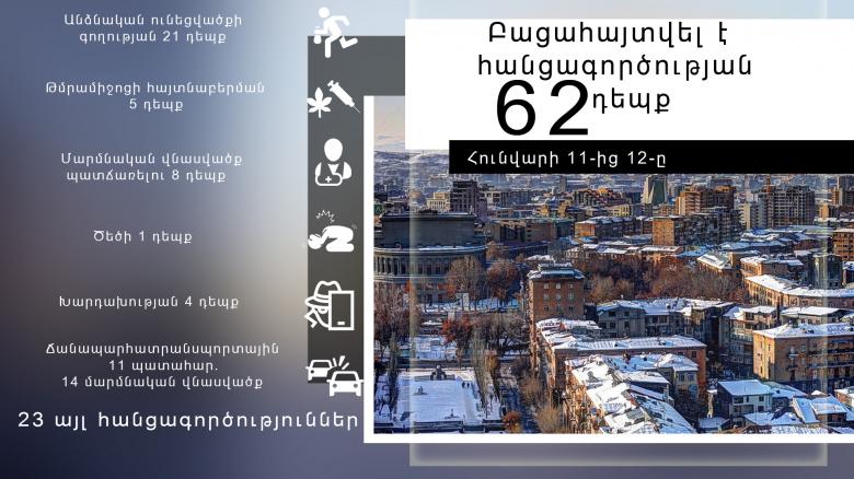 Օպերատիվ իրավիճակը հանրապետությունում հունվարի 11-ից 12-ը