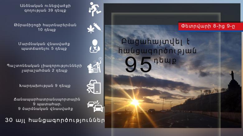 Օպերատիվ իրավիճակը հանրապետությունում փետրվարի 8-ից 9-ը Օպերատիվ իրավիճակը հանրապետությունում փետրվարի 8-ից 9-ը