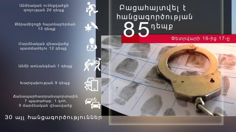 Օպերատիվ իրավիճակը հանրապետությունում փետրվարի 16-ից 17-ը Օպերատիվ իրավիճակը հանրապետությունում փետրվարի 16-ից 17-ը
