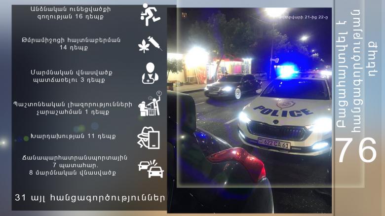 Օպերատիվ իրավիճակը հանրապետությունում փետրվարի 21-ից 22-ը Օպերատիվ իրավիճակը հանրապետությունում փետրվարի 21-ից 22-ը