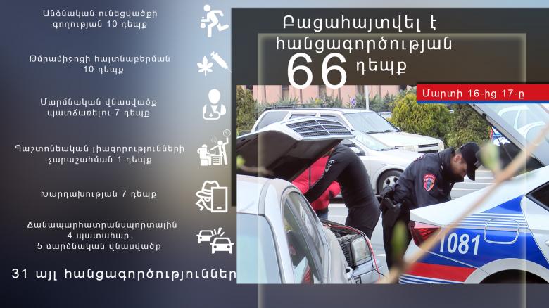 Օպերատիվ իրավիճակը հանրապետությունում մարտի 16-ից 17-ը Օպերատիվ իրավիճակը հանրապետությունում մարտի 16-ից 17-ը