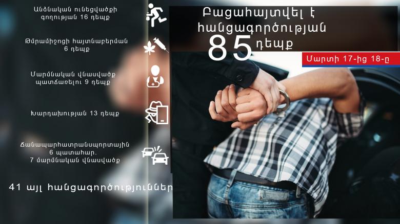 Օպերատիվ իրավիճակը հանրապետությունում մարտի 17-ից 18-ը Օպերատիվ իրավիճակը հանրապետությունում մարտի 17-ից 18-ը