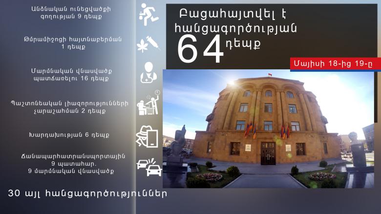 Օպերատիվ իրավիճակը հանրապետությունում մայիսի 18-ից 19-ը Օպերատիվ իրավիճակը հանրապետությունում մայիսի 18-ից 19-ը