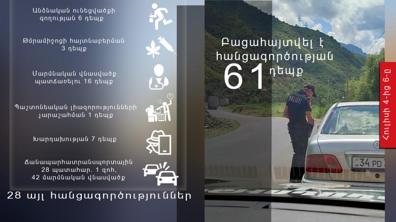 Օպերատիվ իրավիճակը հանրապետությունում հուլիսի 4-ից 6-ը