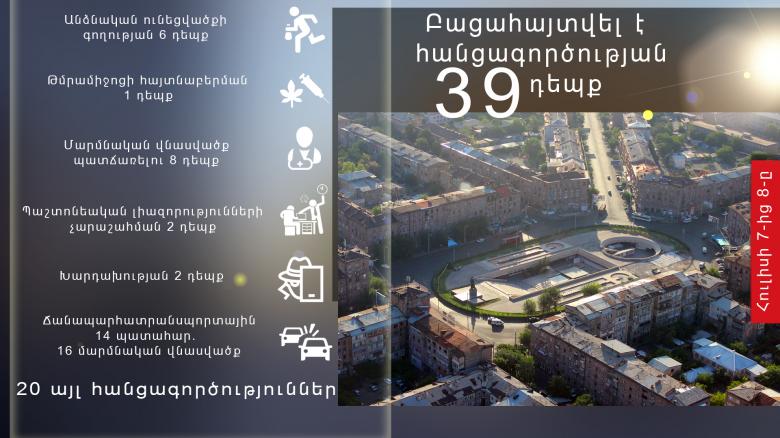 Օպերատիվ իրավիճակը հանրապետությունում հուլիսի 7-ից 8-ը Օպերատիվ իրավիճակը հանրապետությունում հուլիսի 7-ից 8-ը