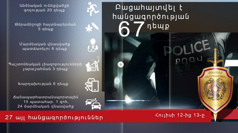Օպերատիվ իրավիճակը հանրապետությունում հուլիսի 12-ից 13-ը Օպերատիվ իրավիճակը հանրապետությունում հուլիսի 12-ից 13-ը