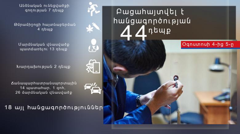 Օպերատիվ իրավիճակը հանրապետությունում օգոստոսի 4-ից 5-ը Օպերատիվ իրավիճակը հանրապետությունում օգոստոսի 4-ից 5-ը