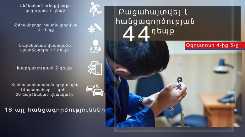 Օպերատիվ իրավիճակը հանրապետությունում օգոստոսի 4-ից 5-ը