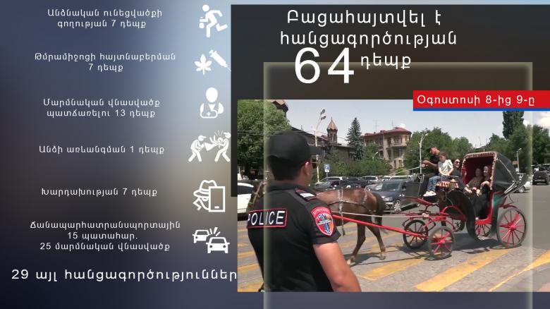 Օպերատիվ իրավիճակը հանրապետությունում օգոստոսի 8-ից 9-ը