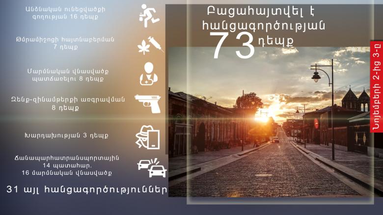 Օպերատիվ իրավիճակը հանրապետությունում նոյեմբերի 2-ից 3-ը