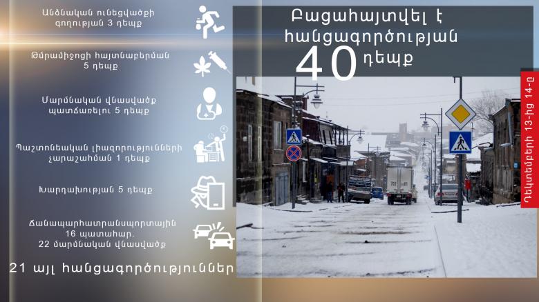 Օպերատիվ իրավիճակը հանրապետությունում դեկտեմբերի 13-ից 14-ը