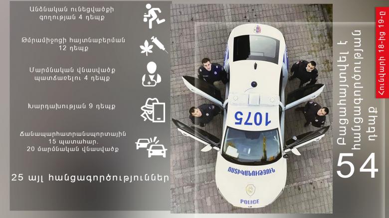 Օպերատիվ իրավիճակը հանրապետությունում հունվարի 18-ից 19-ը Օպերատիվ իրավիճակը հանրապետությունում հունվարի 18-ից 19-ը