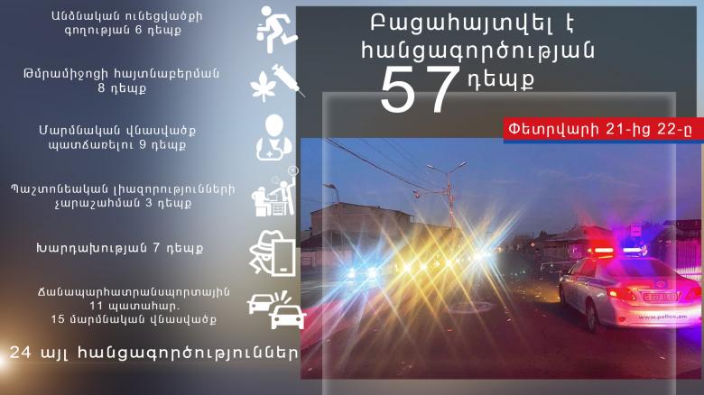 Օպերատիվ իրավիճակը հանրապետությունում փետրվարի 21-ից 22-ը Օպերատիվ իրավիճակը հանրապետությունում փետրվարի 21-ից 22-ը