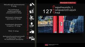 Օպերատիվ իրավիճակը հանրապետությունում փետրվարի 14-ից 17-ը Օպերատիվ իրավիճակը հանրապետությունում փետրվարի 14-ից 17-ը