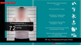 Օպերատիվ իրավիճակը հանրապետությունում փետրվարի 18-ից 19-ը Օպերատիվ իրավիճակը հանրապետությունում փետրվարի 18-ից 19-ը