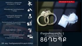 Օպերատիվ իրավիճակը հանրապետությունում փետրվարի 27-ից 28-ը Օպերատիվ իրավիճակը հանրապետությունում փետրվարի 27-ից 28-ը