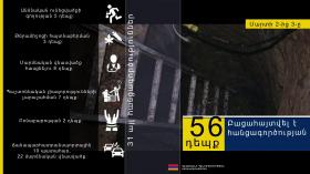 Օպերատիվ իրավիճակը հանրապետությունում մարտի 2-ից 3-ը Օպերատիվ իրավիճակը հանրապետությունում մարտի 2-ից 3-ը