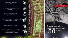 Օպերատիվ իրավիճակը հանրապետությունում մարտի 3-ից 4-ը Օպերատիվ իրավիճակը հանրապետությունում մարտի 3-ից 4-ը