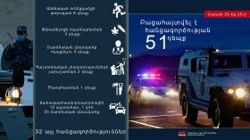 Օպերատիվ իրավիճակը հանրապետությունում մարտի 24-ից 25-ը Օպերատիվ իրավիճակը հանրապետությունում մարտի 24-ից 25-ը