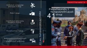 Օպերատիվ իրավիճակը հանրապետությունում մարտի 31-ից ապրիլի 1-ը Օպերատիվ իրավիճակը հանրապետությունում մարտի 31-ից ապրիլի 1-ը