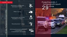 Օպերատիվ իրավիճակը հանրապետությունում ապրիլի 1-ից 2-ը Օպերատիվ իրավիճակը հանրապետությունում ապրիլի 1-ից 2-ը