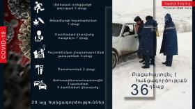 Օպերատիվ իրավիճակը հանրապետությունում ապրիլի 8-ից 9-ը Օպերատիվ իրավիճակը հանրապետությունում ապրիլի 8-ից 9-ը
