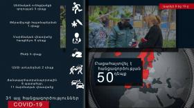 Օպերատիվ իրավիճակը հանրապետությունում ապրիլի 9-ից 10-ը Օպերատիվ իրավիճակը հանրապետությունում ապրիլի 9-ից 10-ը