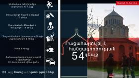 Օպերատիվ իրավիճակը հանրապետությունում ապրիլի 13-ից 14-ը Օպերատիվ իրավիճակը հանրապետությունում ապրիլի 13-ից 14-ը