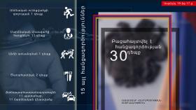 Օպերատիվ իրավիճակը հանրապետությունում ապրիլի 16-ից 17-ը