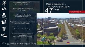 Օպերատիվ իրավիճակը հանրապետությունում ապրիլի 27-ից 28-ը