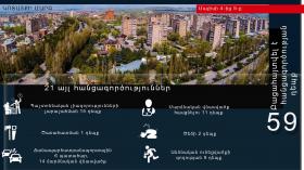 Օպերատիվ իրավիճակը հանրապետությունում մայիսի 4-ից 5-ը Օպերատիվ իրավիճակը հանրապետությունում մայիսի 4-ից 5-ը