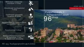 Օպերատիվ իրավիճակը հանրապետությունում մայիսի 8-ից 11-ը Օպերատիվ իրավիճակը հանրապետությունում մայիսի 8-ից 11-ը