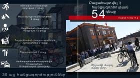 Օպերատիվ իրավիճակը հանրապետությունում մայիսի 12-ից 13-ը