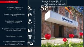 Օպերատիվ իրավիճակը հանրապետությունում մայիսի 26-ից 27-ը Օպերատիվ իրավիճակը հանրապետությունում մայիսի 26-ից 27-ը