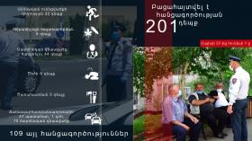 Օպերատիվ իրավիճակը հանրապետությունում մայիսի 27-ից հունիսի 1-ը Օպերատիվ իրավիճակը հանրապետությունում մայիսի 27-ից հունիսի 1-ը