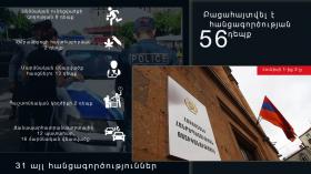 Օպերատիվ իրավիճակը հանրապետությունում հունիսի 1-ից 2-ը Օպերատիվ իրավիճակը հանրապետությունում հունիսի 1-ից 2-ը