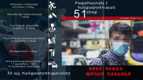 Օպերատիվ իրավիճակը հանրապետությունում հունիսի 10-ից 11-ը Օպերատիվ իրավիճակը հանրապետությունում հունիսի 10-ից 11-ը