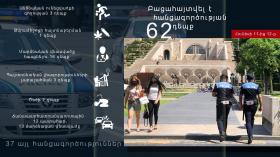 Օպերատիվ իրավիճակը հանրապետությունում հունիսի 11-ից 12-ը Օպերատիվ իրավիճակը հանրապետությունում հունիսի 11-ից 12-ը