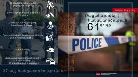 Օպերատիվ իրավիճակը հանրապետությունում հունիսի 15-ից 16-ը Օպերատիվ իրավիճակը հանրապետությունում հունիսի 15-ից 16-ը