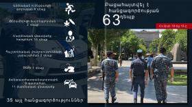 Օպերատիվ իրավիճակը հանրապետությունում հունիսի 18-ից 19-ը Օպերատիվ իրավիճակը հանրապետությունում հունիսի 18-ից 19-ը