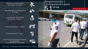 Օպերատիվ իրավիճակը հանրապետությունում հունիսի 24-ից 25-ը Օպերատիվ իրավիճակը հանրապետությունում հունիսի 24-ից 25-ը
