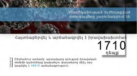 Հունիսի 25․ Ոստիկանության ուժեղացված ստուգայցերը շարունակվում են Հունիսի 25․ Ոստիկանության ուժեղացված ստուգայցերը շարունակվում են